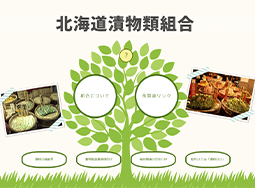 北海道漬物類組合